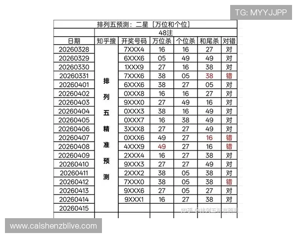 今晚广东十一选五最新开奖走势及投注技巧全面解析
