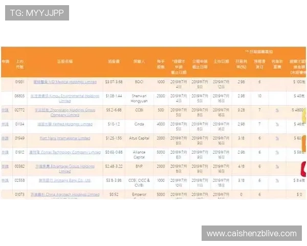 全面系统掌握时时彩技巧提升投注技巧实现稳定盈利的实战方法解析