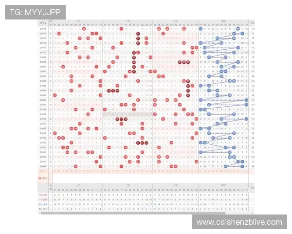 全面详解深度解析河内1分彩走势图规律技巧与趋势预测指南实用版