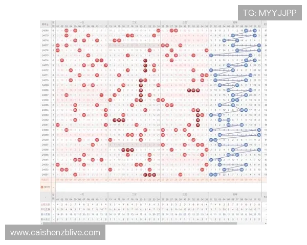 大乐透走势图基本走势分析与技巧解析助力精准选号提升中奖概率