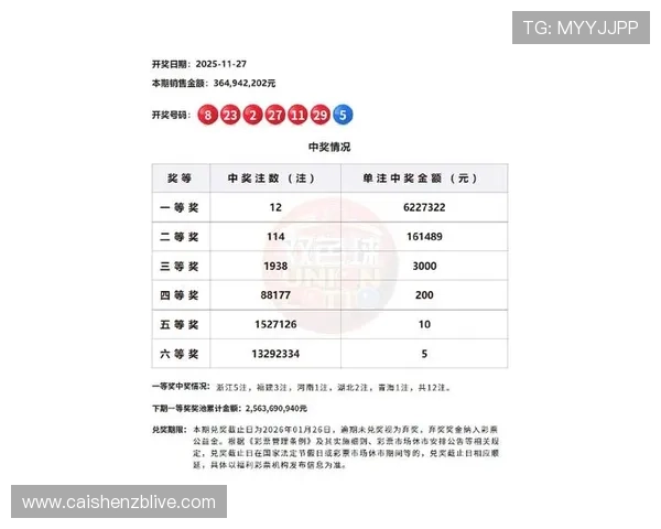 最新彩票开奖结果即时查询与号码分析全面指南