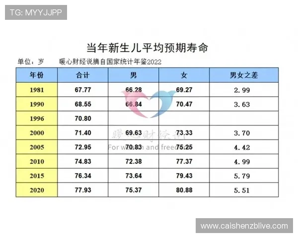 深入解析时时彩玩法规则与投注技巧，助你提升中奖概率的实用指南