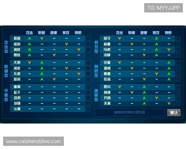 竞速PK10走势图深度解析与选号技巧全方位指南