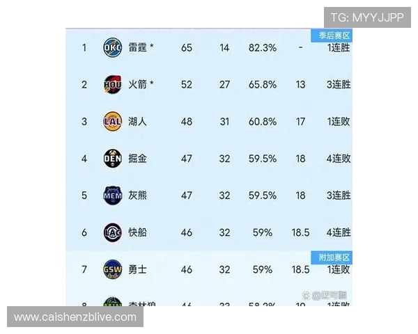 灰熊最新比赛精彩对决全场比分及关键数据解析