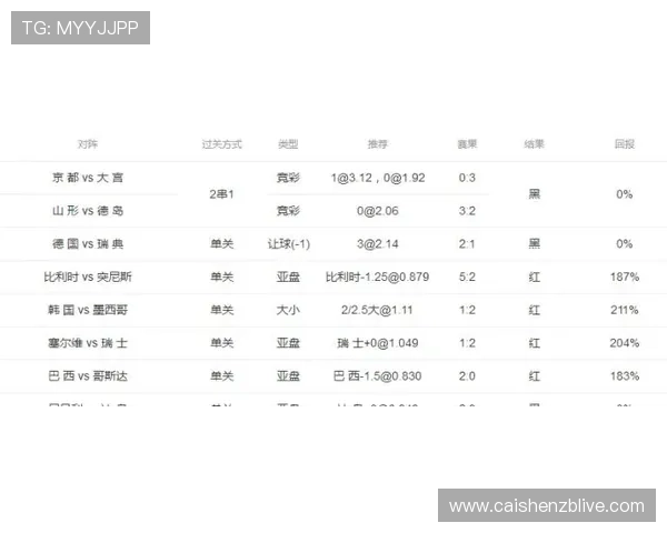 北京贫PK10最新玩法解析与投注技巧全指南分享