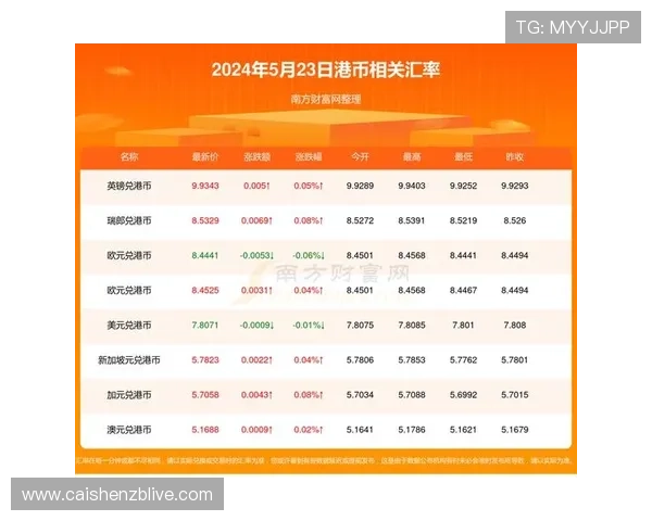 官方飞艇开奖全程解析与实时数据趋势全面揭秘