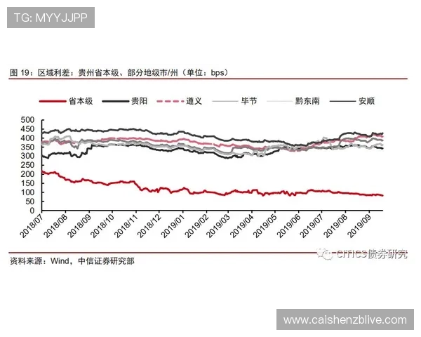 幸运飞艇开奖最新结果解析及走势规律深度分析指南