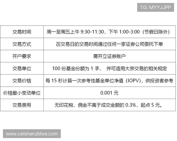 幸运飞艇走势图深度解析与选号技巧全面指南