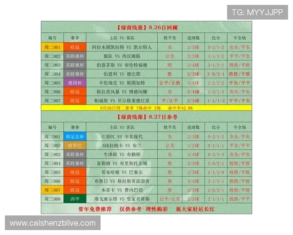 揭秘六合彩投注技巧与选号策略助你提高中奖概率的全面指南 揭秘六合彩投注技巧与选号策略助你提高中奖概率的全面指南