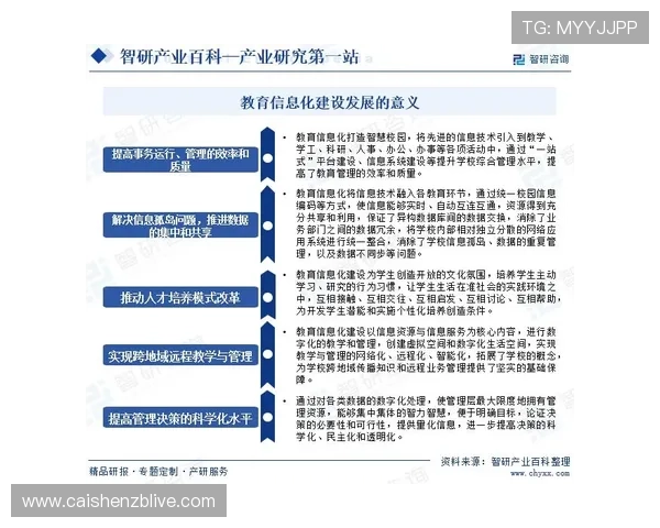 时时彩历史沿革与发展趋势全景解析及玩法演变揭秘 时时彩历史沿革与发展趋势全景解析及玩法演变揭秘
