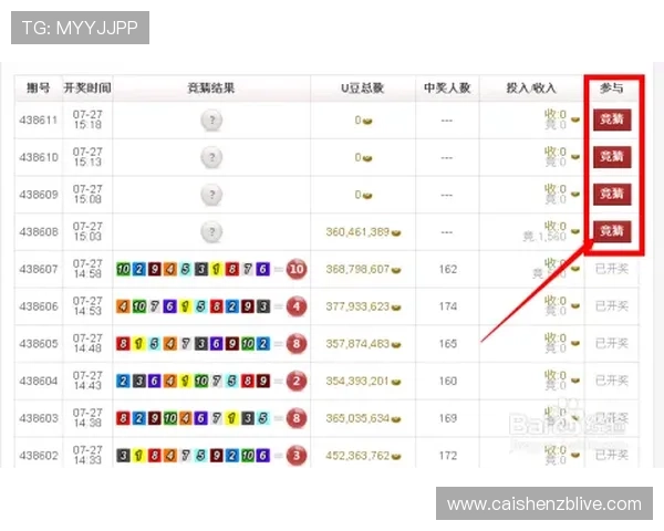 极速时时彩新浪彩票全新玩法攻略解析及投注技巧详解 极速时时彩新浪彩票全新玩法攻略解析及投注技巧详解