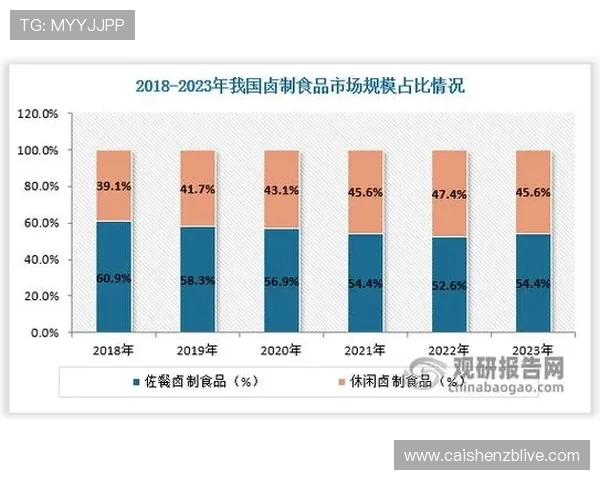 河内1分彩数据分析与实时走势预测深度解读方法 河内1分彩数据分析与实时走势预测深度解读方法