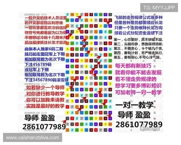极速飞艇精准计划规律解析与精准计划数据追踪提升稳定胜率方法 极速飞艇精准计划规律解析与精准计划数据追踪提升稳定胜率方法