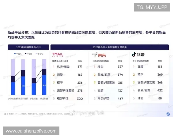 河内1分彩最新走势分析及精准投注技巧全方位解读 河内1分彩最新走势分析及精准投注技巧全方位解读