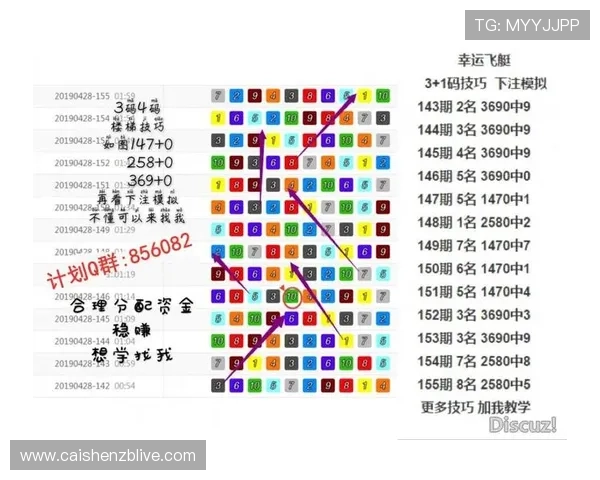 深度解析澳洲幸运5方式核心技巧与精准计划实战经验每日稳定思路