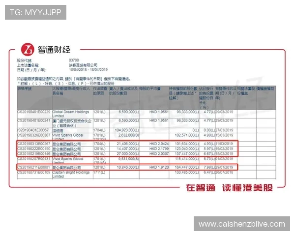 澳洲幸运5历史开奖数据全面分析与趋势预测 澳洲幸运5历史开奖数据全面分析与趋势预测