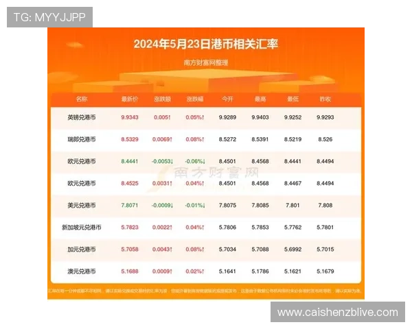 澳洲幸运10查询最新开奖趋势解析与稳定参考方法分享每日更新 澳洲幸运10查询最新开奖趋势解析与稳定参考方法分享每日更新
